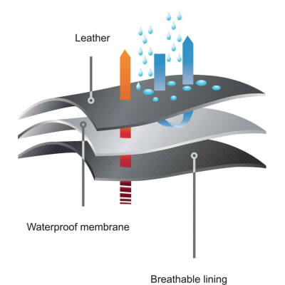 Chaussure Haute - Cuir - Fleur - Semelle : Pu/2D Ch. Haute Nomad2 S3 Noire 47 No