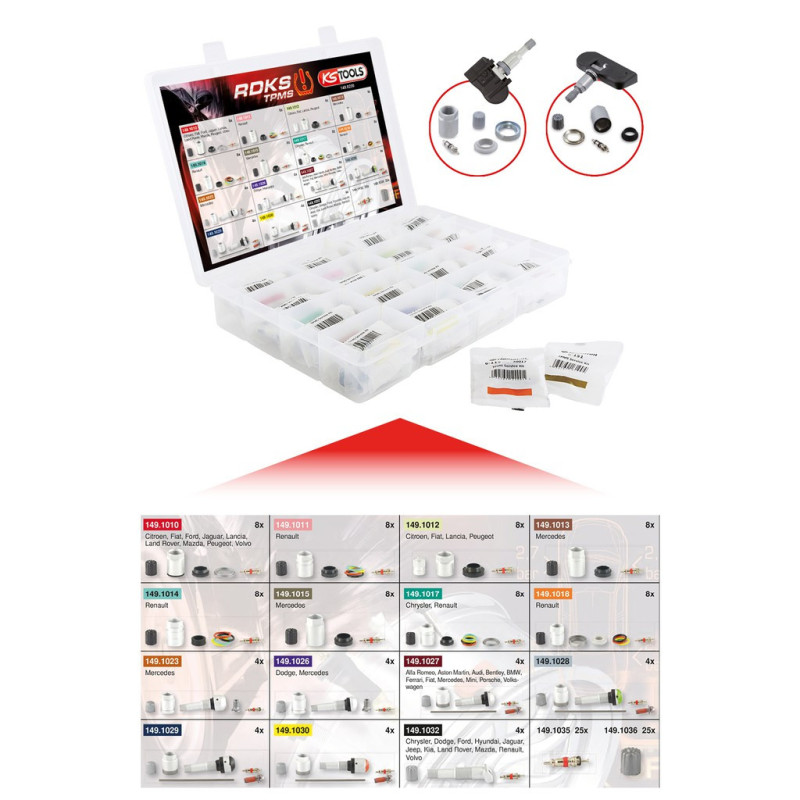 Coffret Master Pour Capteur Rdks / Tpms Pour Contrôle De La Pression Des Pneus,