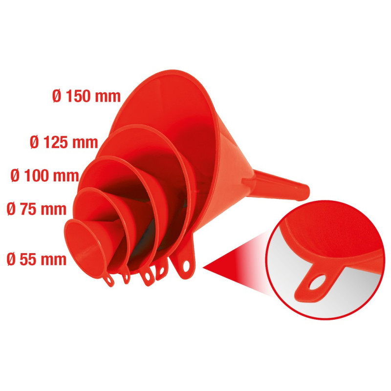 Jeu De 5 Entonnoirs, Diamètre 50 À 150 mm