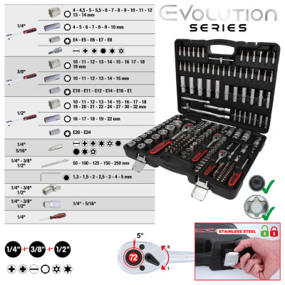 Coffret De Douille 1/4 3/8 1/2, 179Pcs