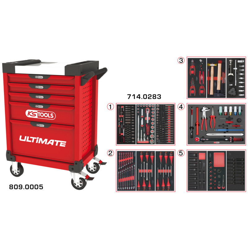 Servante Ultimate Rouge 5 Tiroirs Équipée De 283 Outils