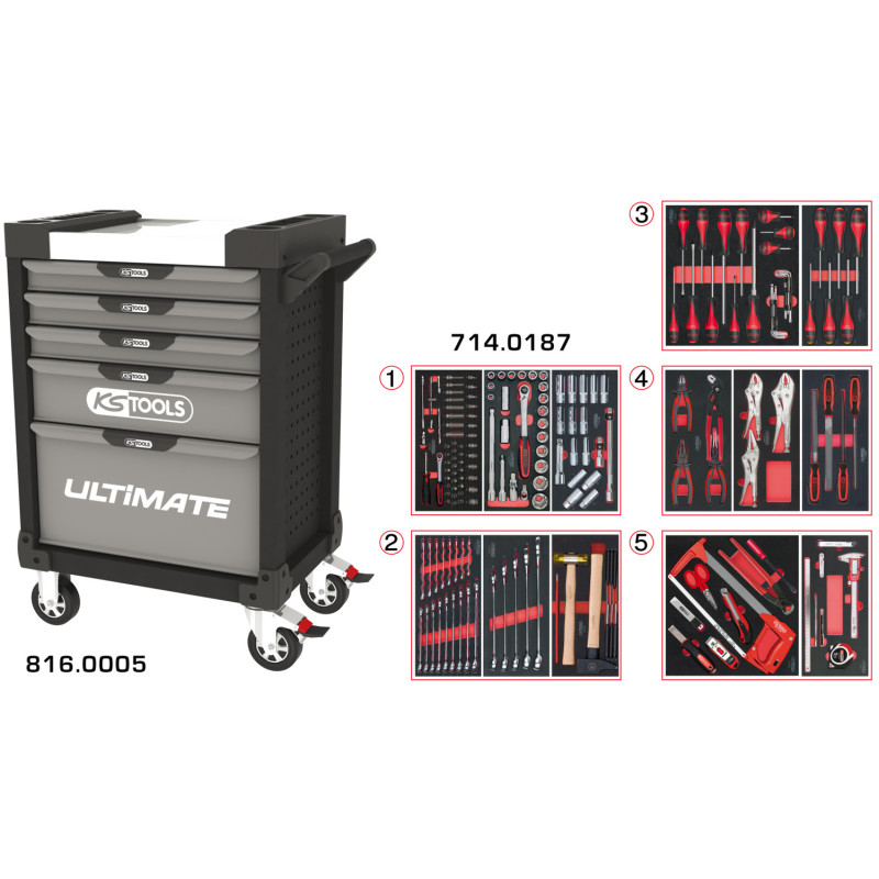 Servante Ultimate Grise Et Noire 5 Tiroirs Équipée De 187 Outils