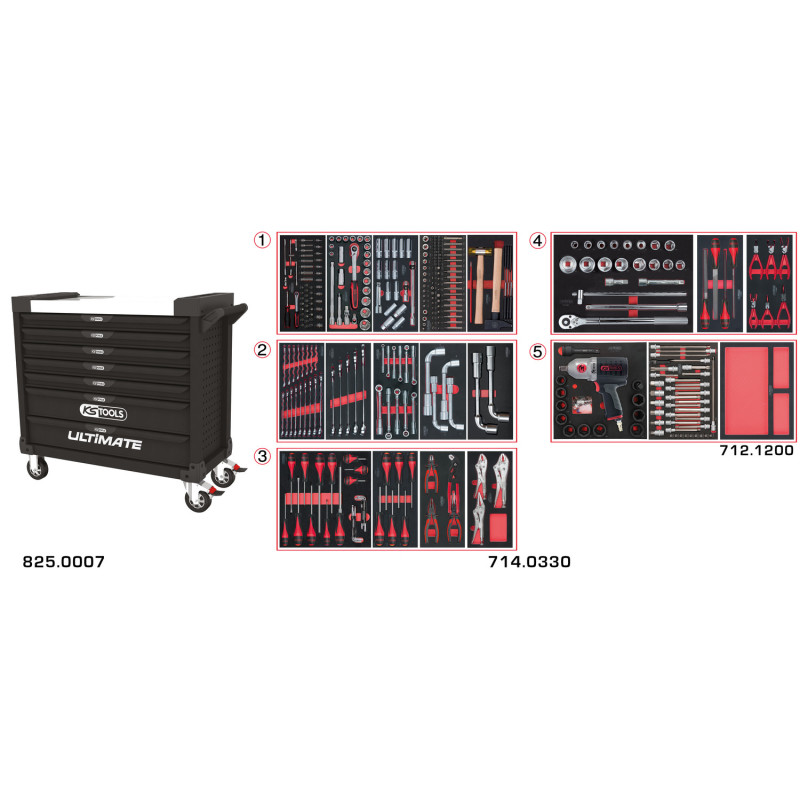 Servante Ultimate Xl Équipée De 354 Pièces