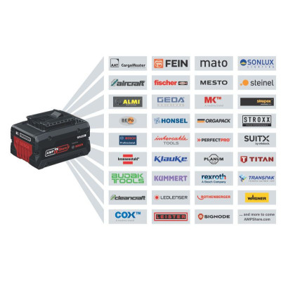 Starter Set GBA 18 V 1 x4,0 Ah + GAL 18 V-40 (C)