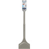Burin bêche PRO SDS max-5C auto affutant 115 x400 mm
