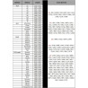Jeu D'Outils De Calage Moteur - Vag, Audi, Skoda, Volkswagen, Seat