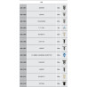 Assortiment D'Agrafes Pour Fiat, 308 Pcs