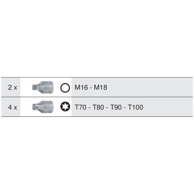 Jeu De Douilles À Chocs Xzn® Et Torx® 3/4'', M16-18 - T60 À 100