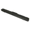 Clé Dynamométrique Ergotorqueprécision® 3/4'', 150-750 Nm