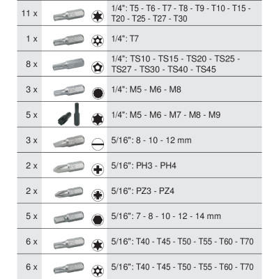 Module De Douilles Et Accessoires 1/4'' - 3/8'' - 1/2'', 175 Pièces