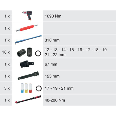 Module De Douilles Et Clé À Chocs 1/2'', 19 Pièces