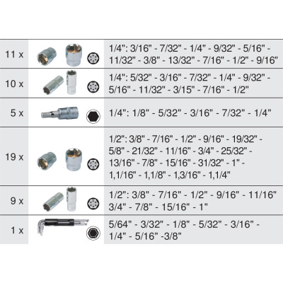 Module De Douilles En Pouces 1/4'' - 1/2'', 62 Pièces