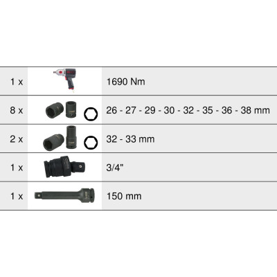 Module De Douilles Et Clé À Chocs Pneumatique 3/4'', 13 Pièces