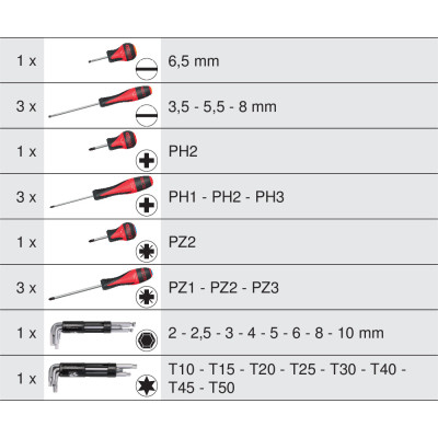 Module De Vissage, 28 Pièces