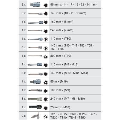 Module D'Embouts Longs Pour La Mécanique 1/4'' - 1/2'', 38 Pièces
