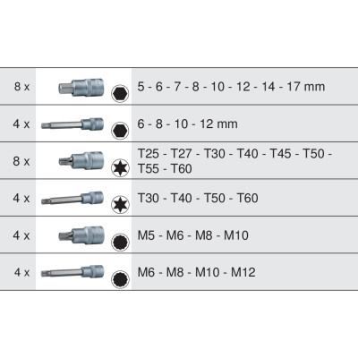 Module De Douilles Tournevis Ultimate 1/2'', 32 Pièces