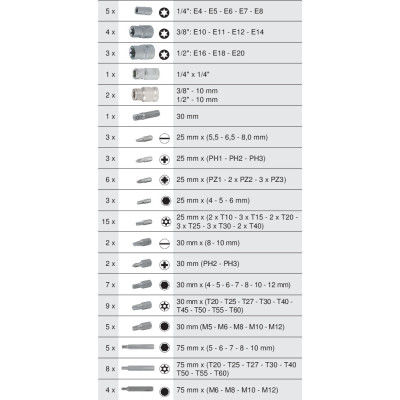 Module D'Embouts De Vissage Et Douilles Torx®, 88 Pièces