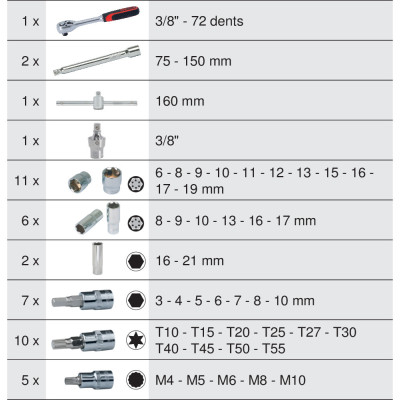 Module De Douilles Et Accessoires Ultimate 3/8'', 47 Pièces