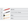 Module D'Outils De Frappe Manche Bois, 9 Pièces