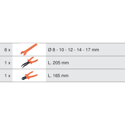 Module De 6 Clés À Fourches Et 2 Pinces Isolées 1000V