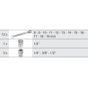 Module de clés mixtes à cliquet réversible GEARplus® avec adaptateurs, 16
