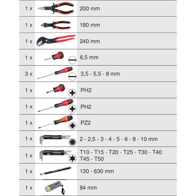 Module De Vissage Et Pinces Pour Boites De Transport Scm, 28 Pcs