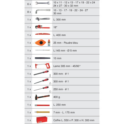 Caisse À Outils Tuyauteur - 28 Outils