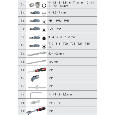 Coffret De Douilles F6 1/4'' - Chromemat - 46 Pcs