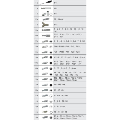 Coffret D'Embouts 1/4", 122 Pièces