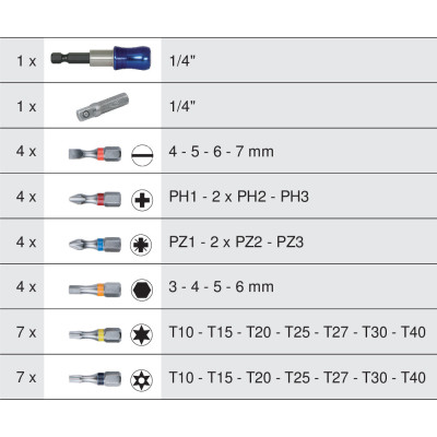 Jeu D'Embouts De Vissage À Code Couleur Torsionpower® 1/4'', 32 Pcs