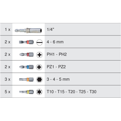 Jeu D'Embouts De Vissage À Code Couleur Torsionpower® 1/4'', 15 Pcs