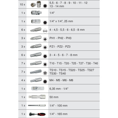 Coffret De Douilles Et Embouts Ultimate 1/4'', 52 Pièces Avec Cliquet Modifix