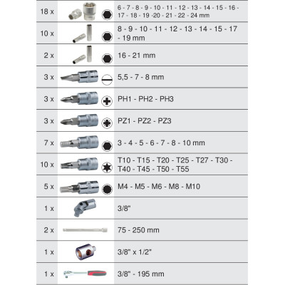Coffret De Douilles Et Accessoires Ultimate® 3/8'', 66 Pièces