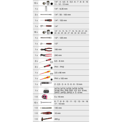 Coffret De Douilles Et Accessoires Ultimate® 1/4'' - 1/2'', 101 Pièces