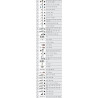 Coffret De Douilles 1/4''-1/2'' Ultimate, 151 Pièces