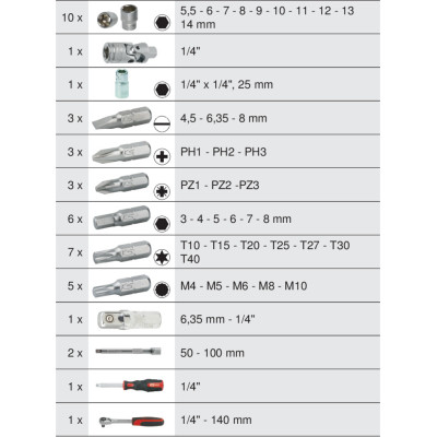 Coffret De Douilles Et Accessoires Ultimate 1/4'', 44 Pièces