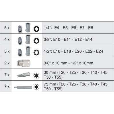 Coffret de douilles et douilles tournevis TORX®, 1/4'' - 3/8'' - 1/2'', 30 pièces